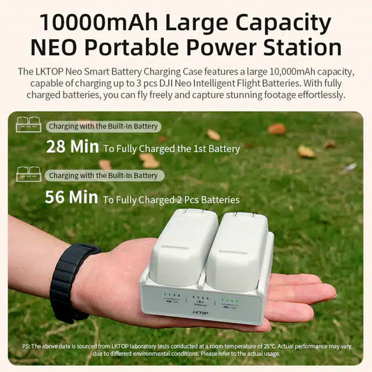 LKTOP 10000 mAh Neo Smart Akku-Ladehülle, Eingebauter 10000 mAh Akku