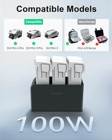 LKTOP 100 W Mini 4 Pro/Mini 3 Serie Akku-Ladehub (3-fache Schnellladung)