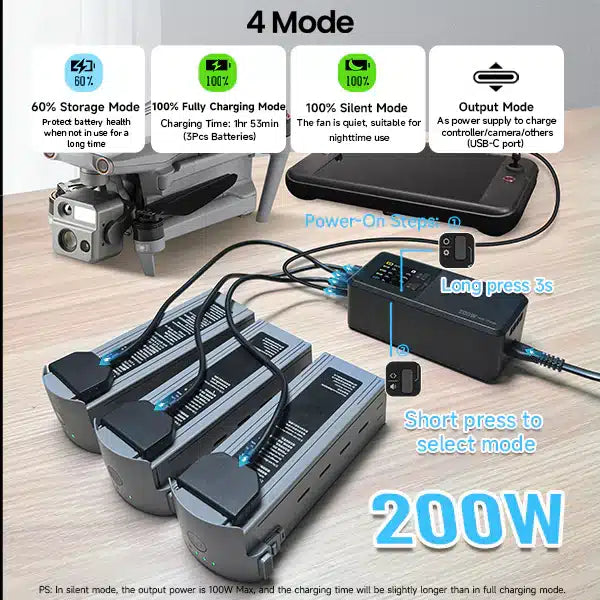 Autel 200W Parallel Ladegerät  für alle Autel EVO Serien