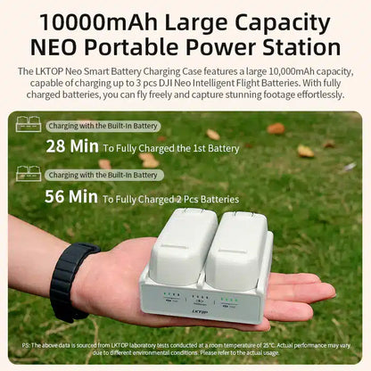 LKTOP 10000 mAh Neo Smart Akku-Ladehülle, Eingebauter 10000 mAh Akku