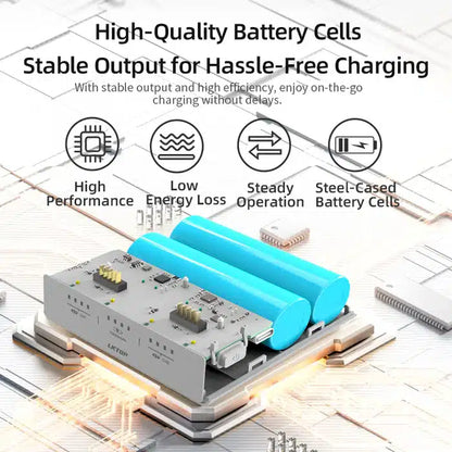 LKTOP 10000 mAh Neo Smart Akku-Ladehülle, Eingebauter 10000 mAh Akku