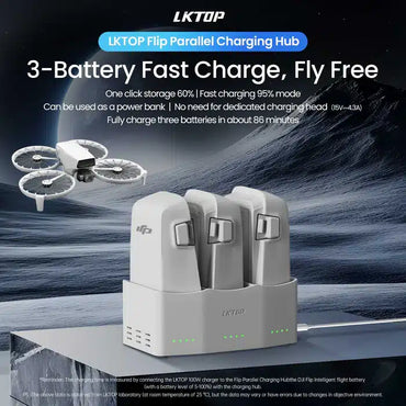 LKTOP 65 W Flip Parallel Ladehub