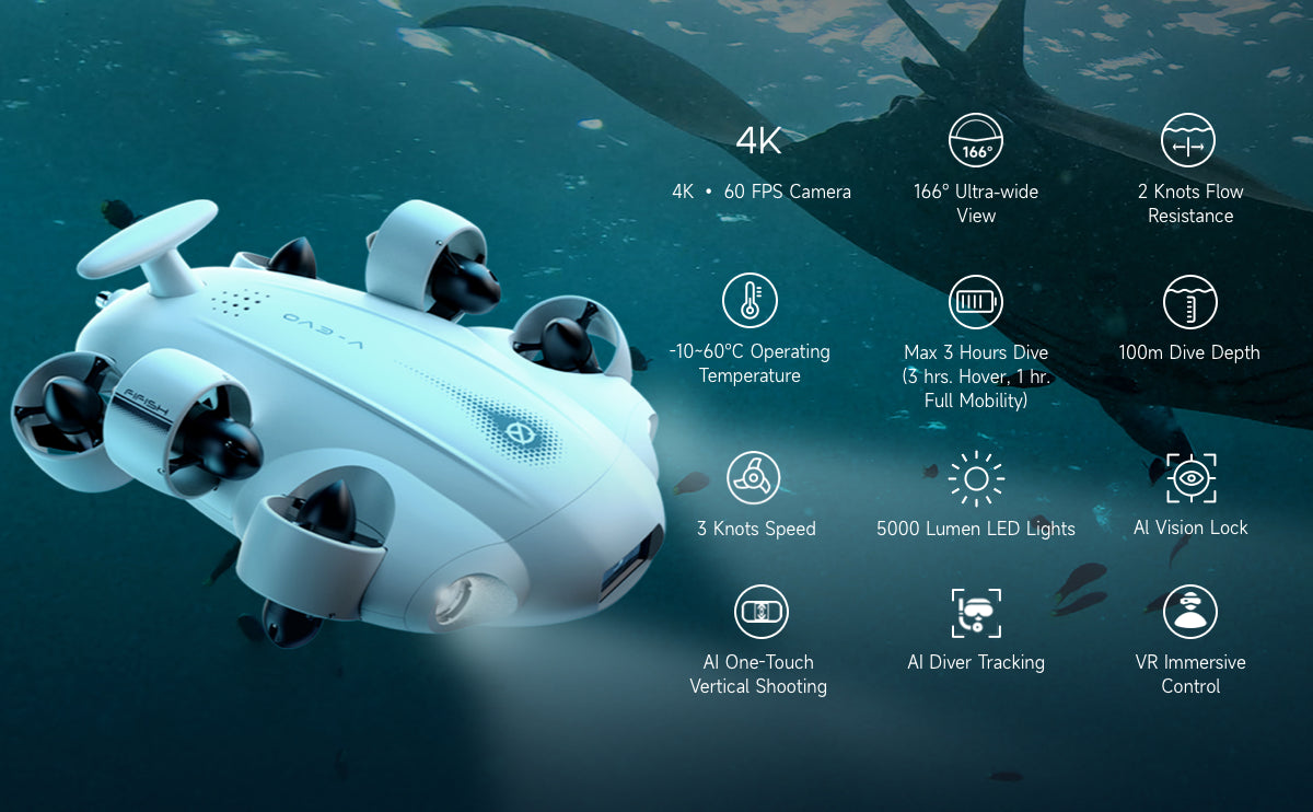 QYSEA FIFISH V-EVO 2.0 inkl. Greifarm Neue Version