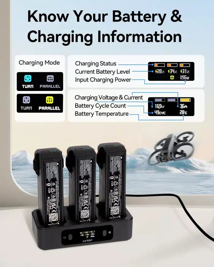 LKTOP 100 W Avata 2 Akku-Ladehub, Zweiwege-USB-C-Schnellladegerät mit LED-Bildschirmanzeige