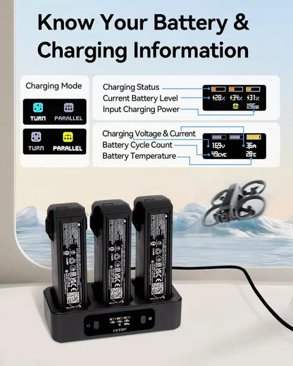 LKTOP 100 W Avata 2 Akku-Ladehub, Zweiwege-USB-C-Schnellladegerät mit LED-Bildschirmanzeige