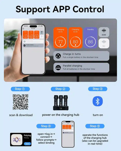 LKTOP 100 W Avata 2 Akku-Ladehub, Zweiwege-USB-C-Schnellladegerät mit LED-Bildschirmanzeige
