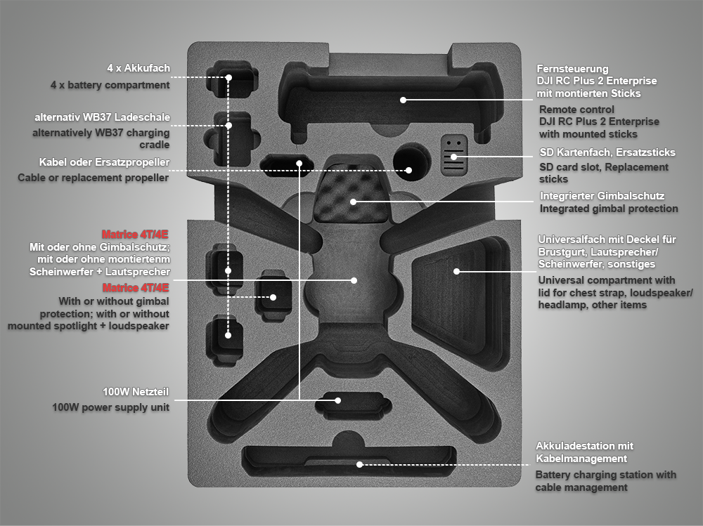 TOMcase DJI Matrice M4 – „Ready to Fly" XT 540 Koffer