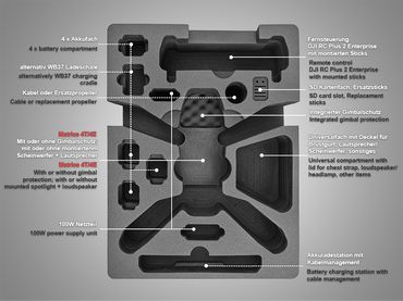 TOMcase DJI Matrice M4 – „Ready to Fly" XT 540 Koffer