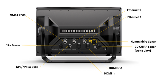 Humminbird APEX 13 MEGA SI+ Kartenplotter inlk. XM 14 HW MSI T Geber
